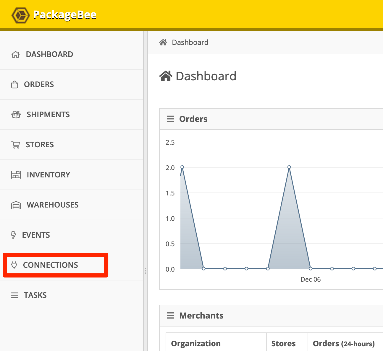 In the PackageBee Dashboard, click Connections.