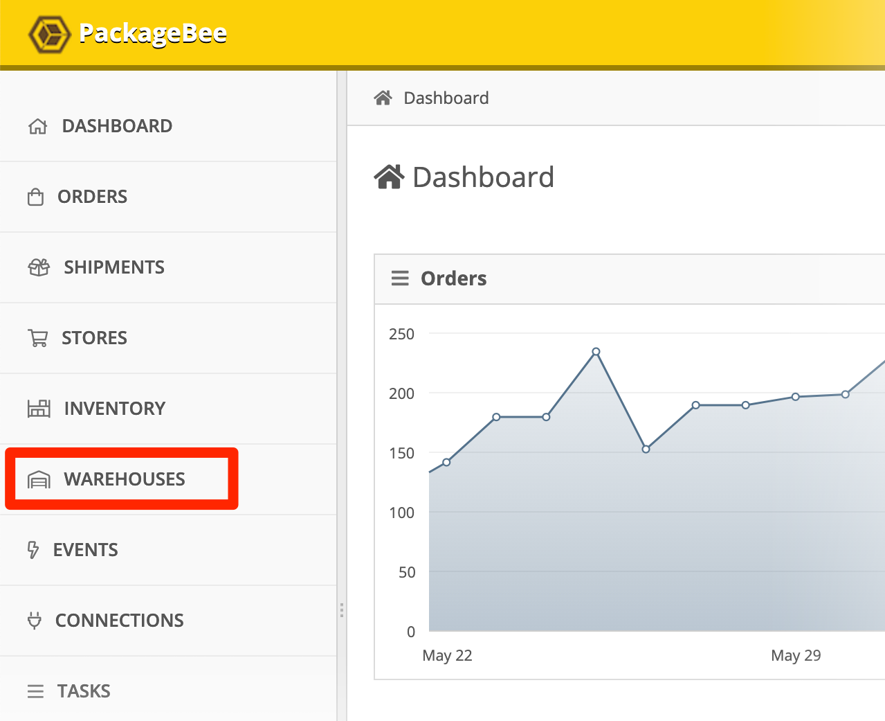 In the PackageBee Dashboard, click Warehouses.