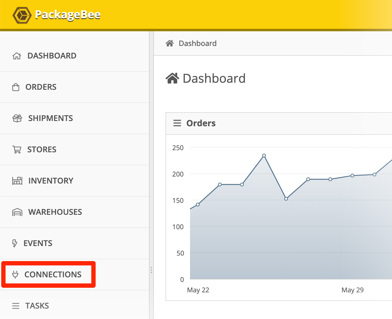 In PackageBee Dashboard, click Connections.